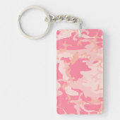 Porte-clés Camouflage rose, Armée (Devant)