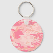 Porte-clés Camouflage rose, Armée (Verso)