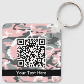 Porte-clés Camouflage rose et gris, Militaire, Armée (Dos)