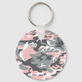 Porte-clés Camouflage rose et gris, Militaire, Armée (Recto)