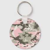 Porte-clés Camouflage rose et vert, Militaire, Armée (Recto)