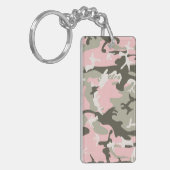 Porte-clés Camouflage rose et vert, Militaire, Armée (Devant gauche)