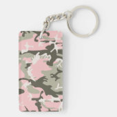 Porte-clés Camouflage rose et vert, Militaire, Armée (Dos)