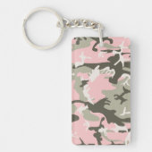 Porte-clés Camouflage rose et vert, Militaire, Armée (Devant)