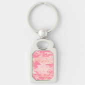 Porte-clés Camouflage rose, Militaire, Armée (Devant)