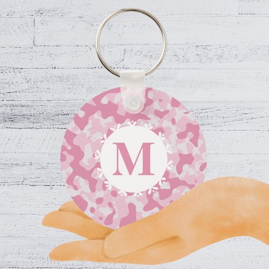 Porte-clés Camouflage rose Monogramme initial