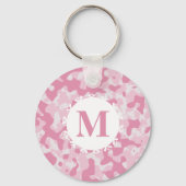 Porte-clés Camouflage rose Monogramme initial (Recto)