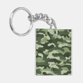 Porte-clés Camouflage vert personnalisé (Devant gauche)