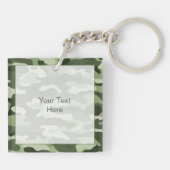 Porte-clés Camouflage vert personnalisé (Dos)