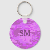 Porte-clés Camouflage violet clair (Recto)