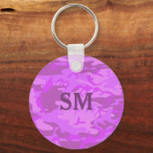 Porte-clés Camouflage violet clair (Recto)