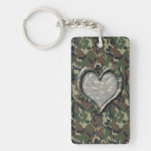 Porte-clés Camouflage Woodland Forest Heart sur Camo (Devant)