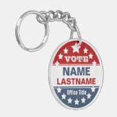 Porte-clés Campagne personnalisée (Devant gauche)