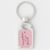Porte-clés Canadian At Heart Keyring, Canada (Devant)