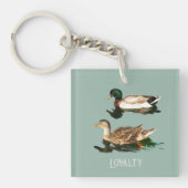 Porte-clés Canards colverts (Devant)