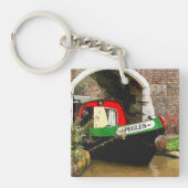 PORTE-CLÉS CANAUX (Devant)