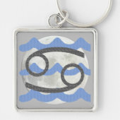 Porte-clés Cancer (Devant)