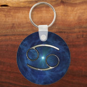 Porte-clés Cancer (Recto)