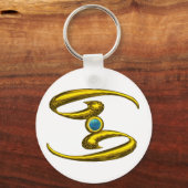 PORTE-CLÉS CANCER (Recto)