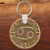 Porte-clés Cancer (Recto)