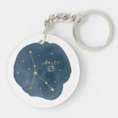 Porte-clés Cancer (Dos)