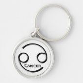 Porte-clés CANCER, Conception abstraite du signe zodiaque, (Devant)