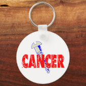 Porte-clés Cancer de la vis (Recto)