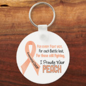 Porte-clés Cancer De L'Endomètre Pour Chaque................. (Recto)