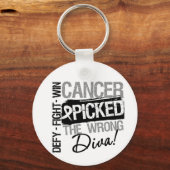 Porte-clés Cancer De L'Os : Le Mauvais Diva (Recto)