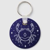 Porte-clés Cancer du crabe signe zodiaque (Verso)