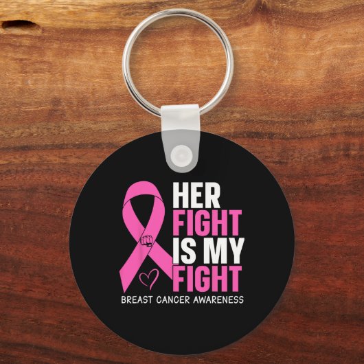 Porte-clés Cancer du sein (Recto)