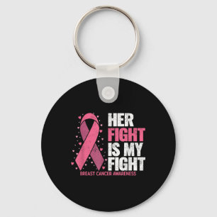 Porte-clés Cancer du sein