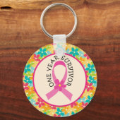 Porte-clés Cancer du sein 1 an survivant Ribbon cadeau (Recto)