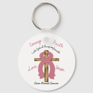 Porte-clés Cancer du sein avec Dieu tout est possible anneau