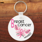 Porte-clés Cancer du sein BUTTERFER 3.1 (Recto)