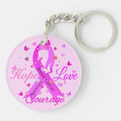 Porte-clés Cancer du sein Hope Love Courage (Dos)