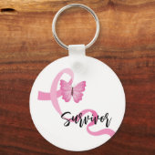 Porte-clés Cancer du sein Porte - clé de ruban rose (Recto)