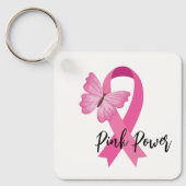 Porte-clés Cancer du sein Porte - clé de ruban rose (Recto)