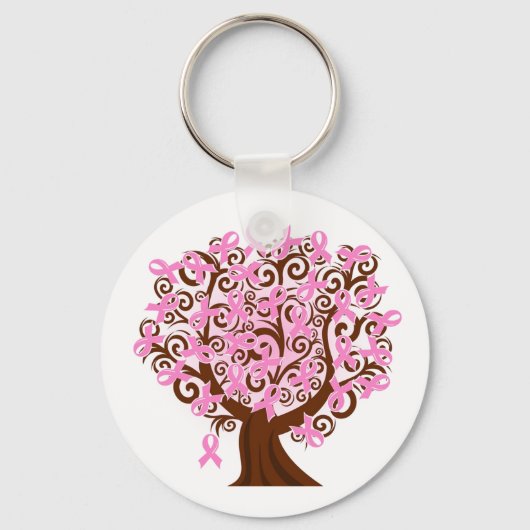 Porte-clés Cancer du sein Porte - clé de sensibilisation au r (Recto)