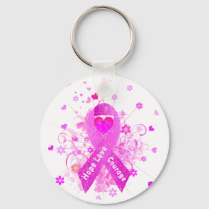 Porte-clés Cancer du sein Ruban rose