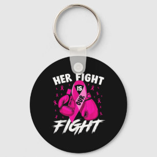 Porte-clés Cancer du sein Sa lutte est notre combat cancer du