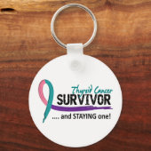 Porte-clés Cancer du thyroïde 8 (Recto)