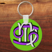 Porte-clés Cancer et virus PGy (Recto)