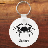 Porte-clés Cancer Keychain (Recto)