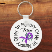 Porte-clés Cancer pancréatique en mémoire de ma mère (Recto)