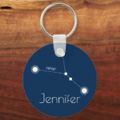 Porte-clés Cancer personnalisé Constellation zodiaque (Recto)