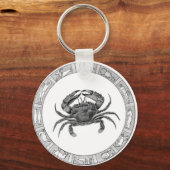 Porte-clés Cancer Porte - clé du zodiaque (Recto)