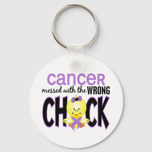 Porte-clés Cancer sali avec le poussin faux