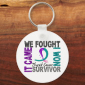 Porte-clés Cancer thyroïdien 5 (Recto)