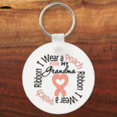 Porte-clés Cancer utérin Je Porte Du Ruban De Pêche Pour Mon  (Recto)